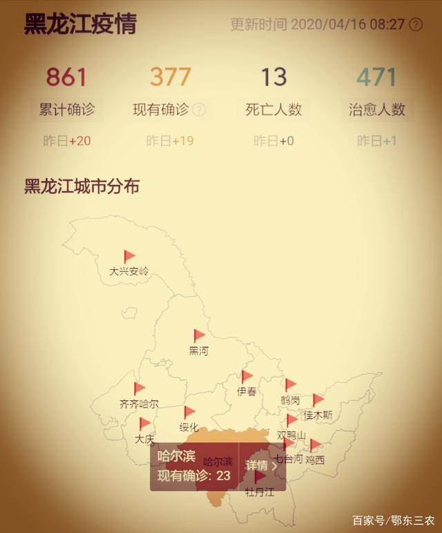 黑龙江省疫情最新研判,常态化防控下的精准棋与民生温度 黑龙江省疫情最新研判,常态化防控下的精准棋与民生温度