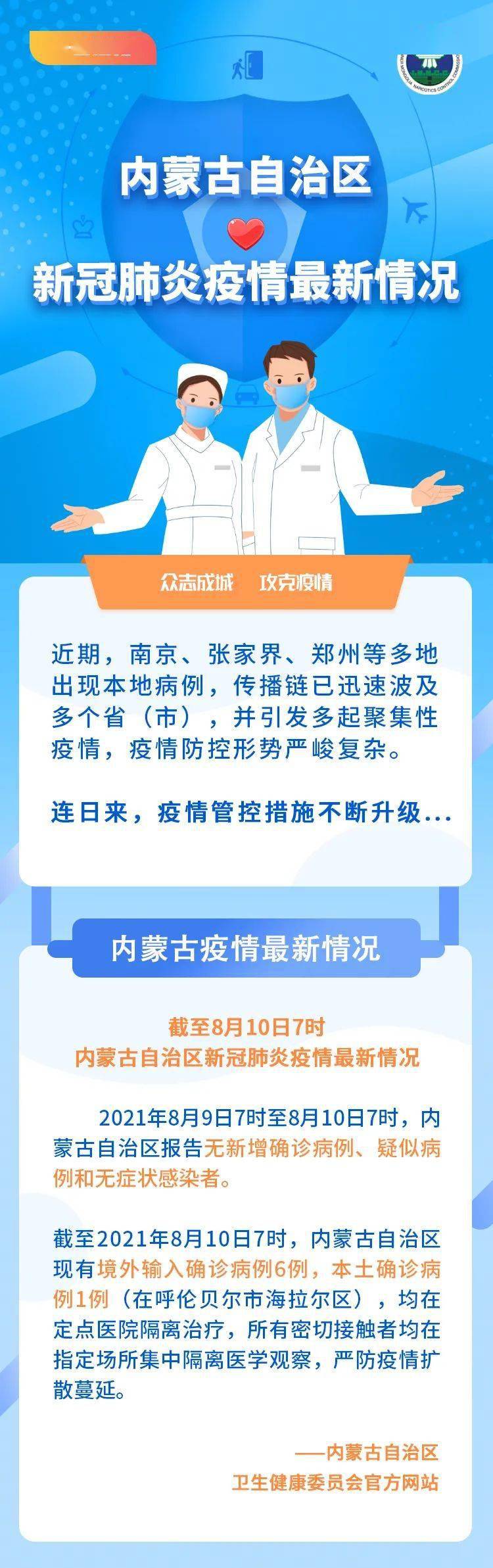 内蒙古呼和浩特新型肺炎现状深度解析，真实情况与防控措施全面透视