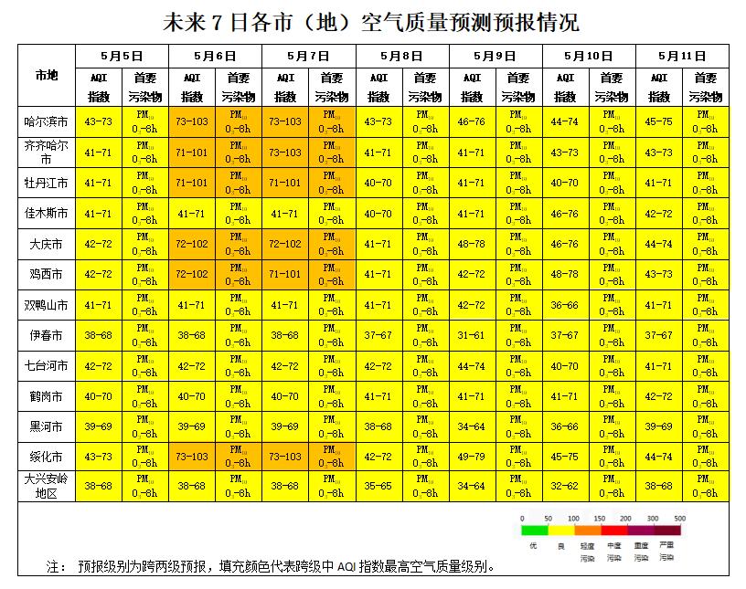 黑龙江省疫情最新进展与南昌天气变化,双城记下的民生关注 黑龙江省疫情最新进展与南昌天气变化,双城记下的民生关注
