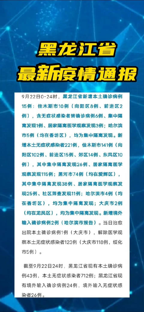黑龙江省疫情最新动态,防控成效显著,仍需保持警惕 黑龙江省疫情最新动态,防控成效显著,仍需保持警惕