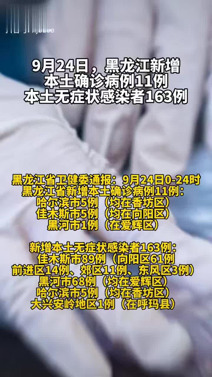 黑龙江省疫情最新动态,防控成效显著,仍需保持警惕 黑龙江省疫情最新动态,防控成效显著,仍需保持警惕