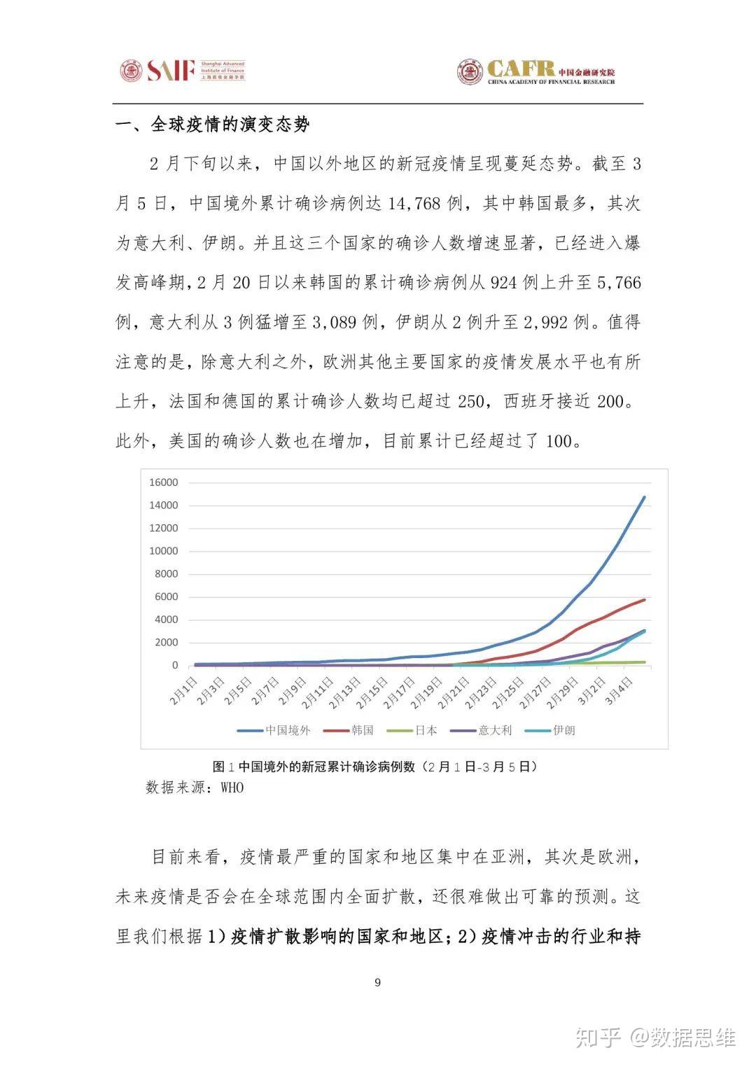 黑龙江省疫情增长态势分析与防控策略探讨,数据背后的挑战与希望 黑龙江省疫情增长态势分析与防控策略探讨,数据背后的挑战与希望