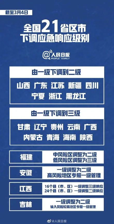黑龙江省疫情防控新策略,精准施策与全民协作的双重奏 黑龙江省疫情防控新策略,精准施策与全民协作的双重奏