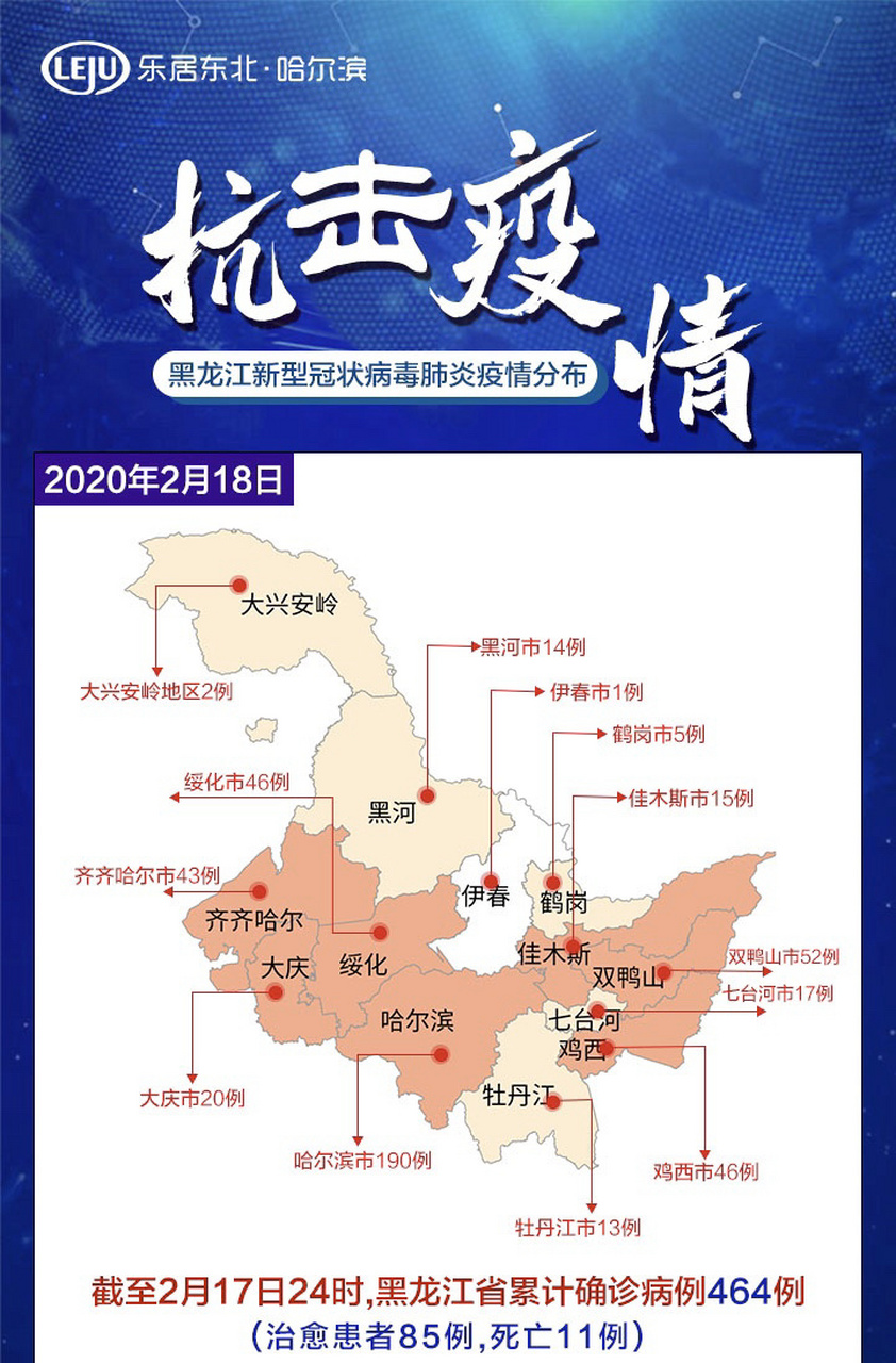 黑龙江省新冠疫情最新态势分析与防控策略深度解读