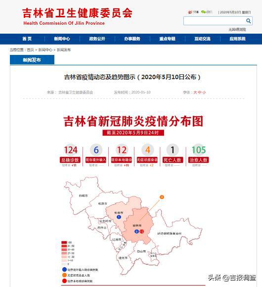 黑龙江省疫情精准防控再升级,兰州多地调低风险等级现转机 黑龙江省疫情精准防控再升级,兰州多地调低风险等级现转机