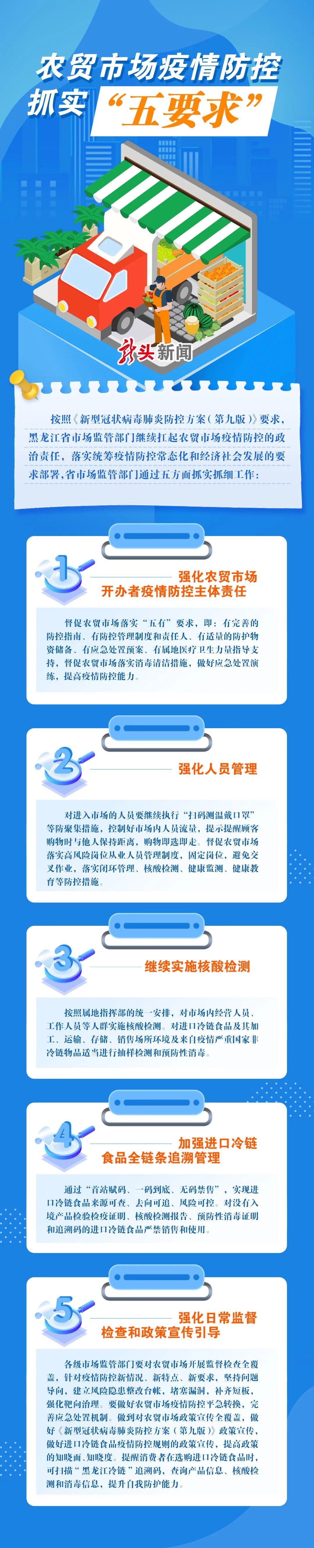 黑龙江省发布疫情防控新规，这些要求必须遵守！