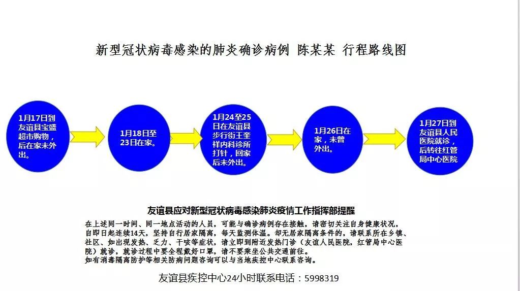 黑龙江省疫情最新消息轨迹，精准防控下的动态追踪与应对策略