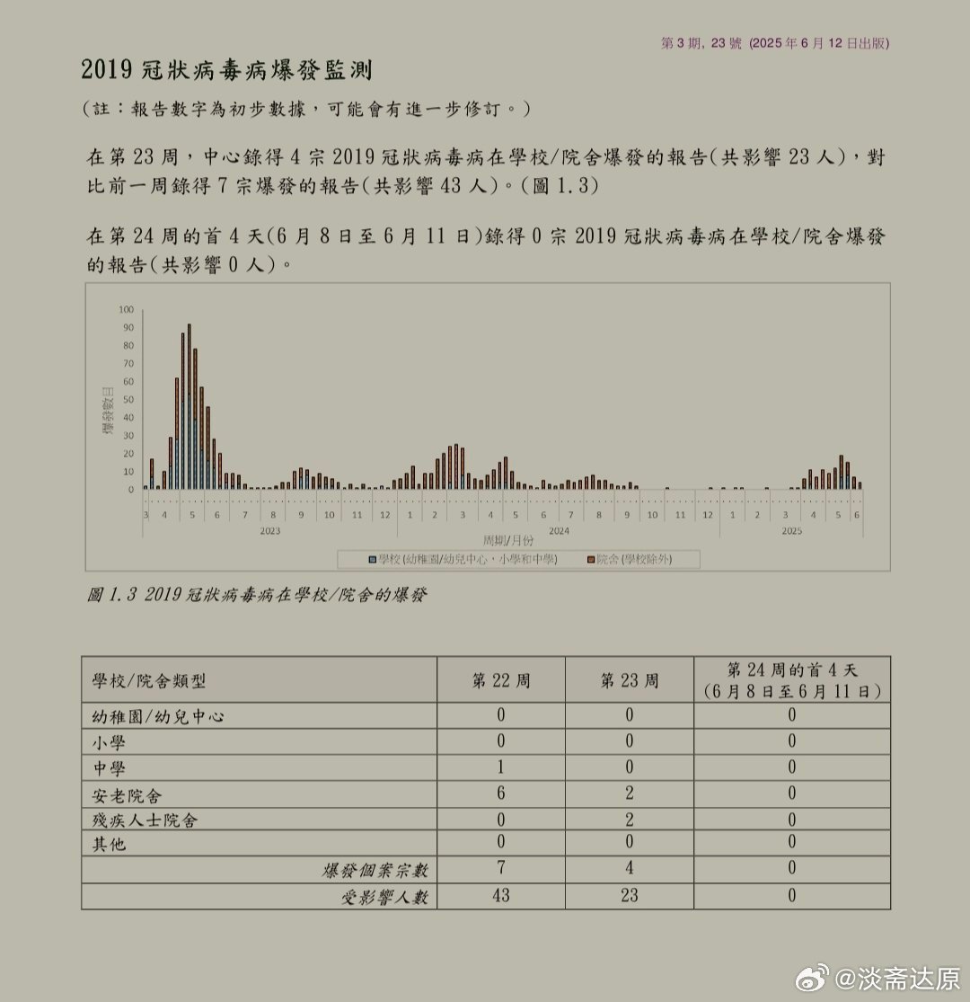 黑龙江省及吉林省疫情最新动态，精准防控与常态化管理下的新挑战