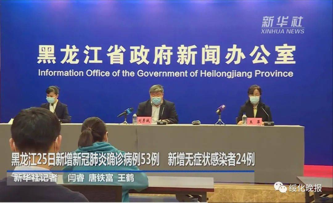 黑龙江省疫情管理，精准施策下的防控新常态