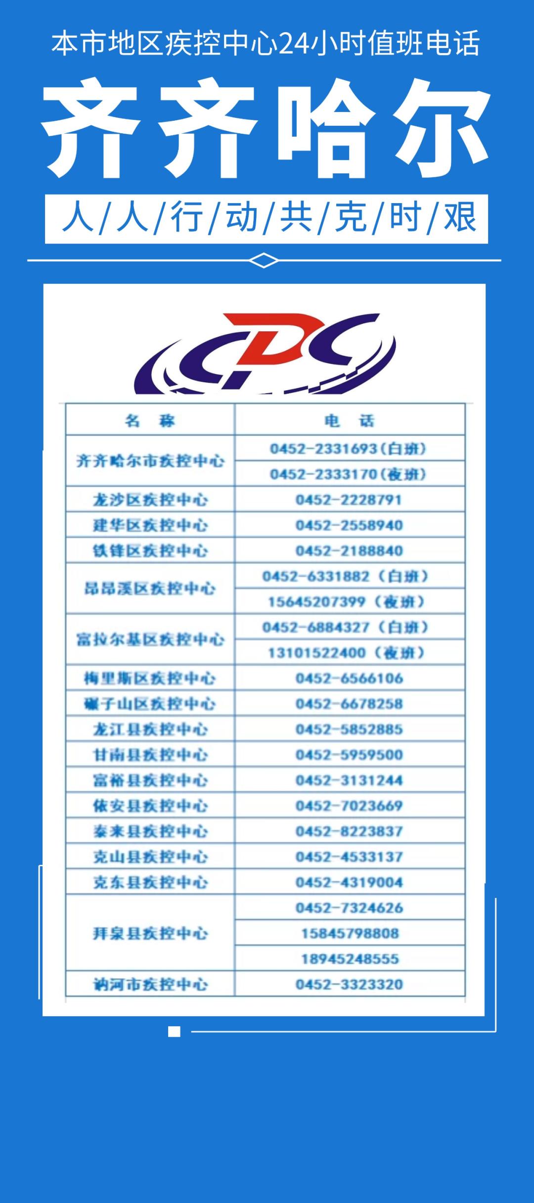 黑龙江省疫情防控紧急通知电话，关键时刻的生命热线