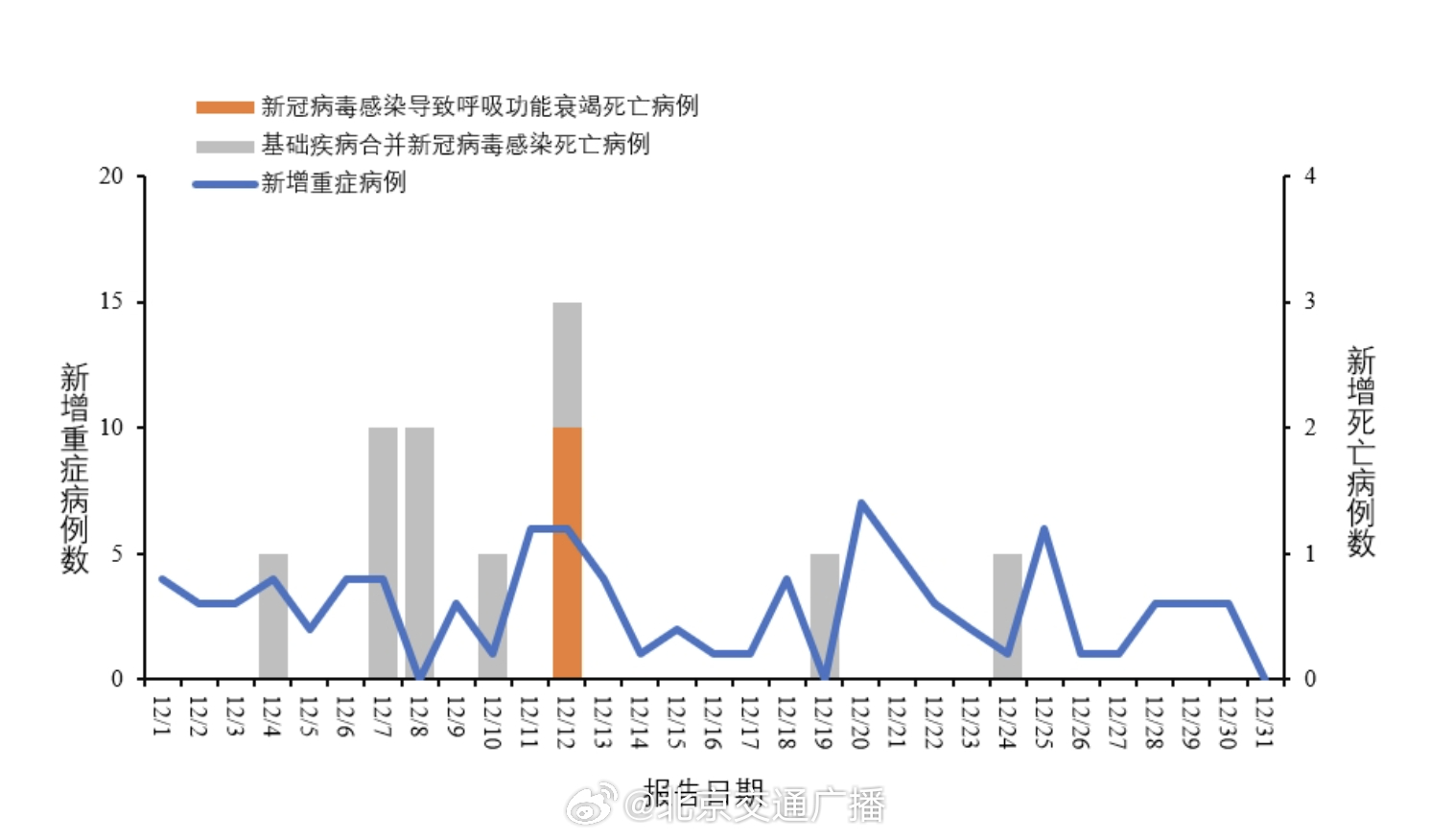 黑龙江省疫情现状深度解析，防控策略、挑战与未来展望
