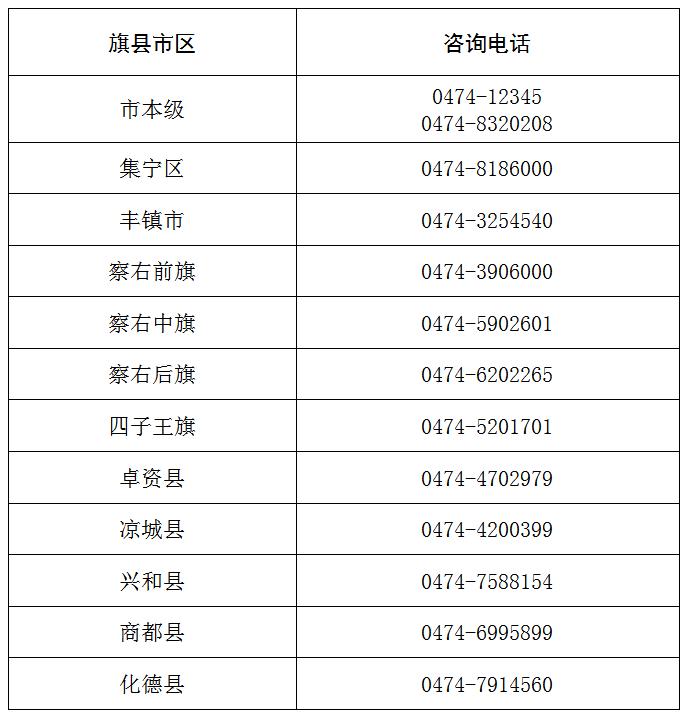 黑龙江省疫情防控指挥部公告汇总，政策演变、关键措施与未来展望
