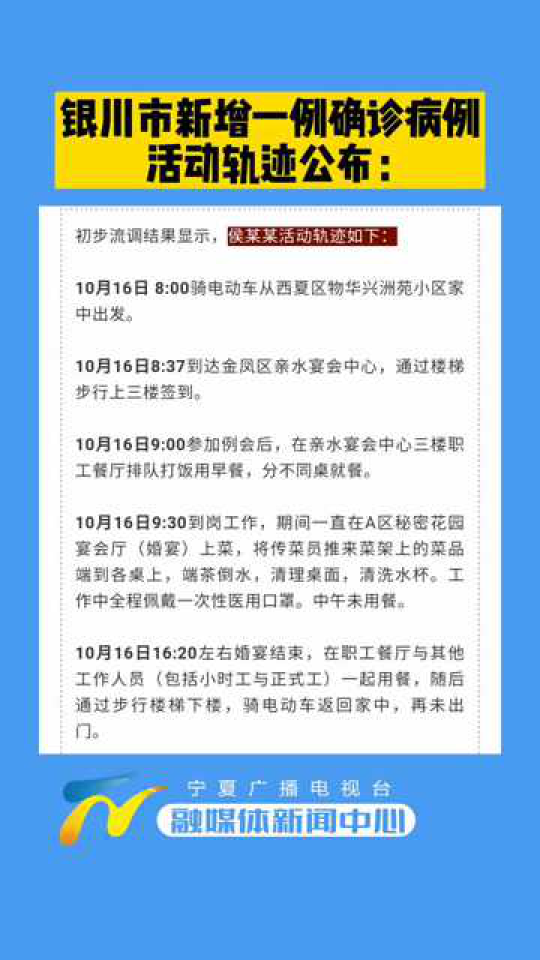 银川疫情病例活动轨迹深度解析,防控关键与市民应对指南 银川疫情病例活动轨迹深度解析,防控关键与市民应对指南