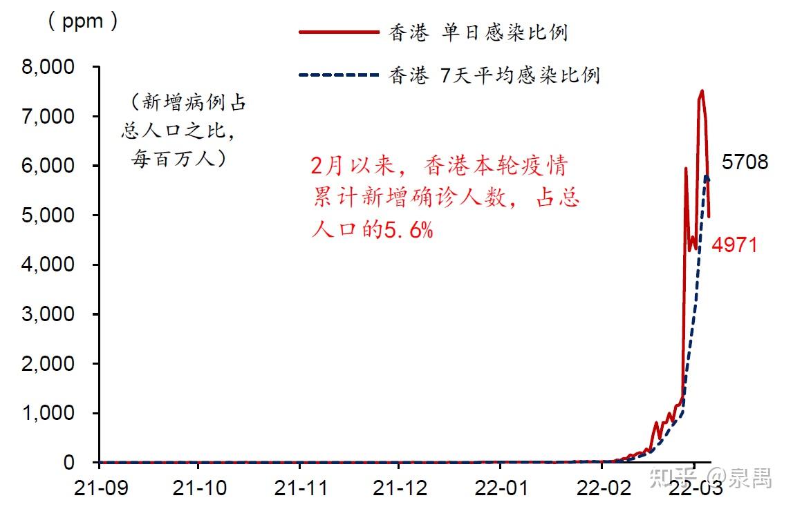 疫情通报黑龙江省与香港疫情情况,双城记下的防控挑战与应对策略 疫情通报黑龙江省与香港疫情情况,双城记下的防控挑战与应对策略