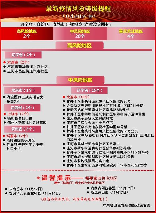 疫情通报黑龙江省与成都最新消息，防控措施升级与市民应对指南