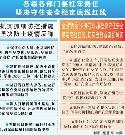 长春市疫情防控最新通告，科学精准施策，筑牢全民健康防线