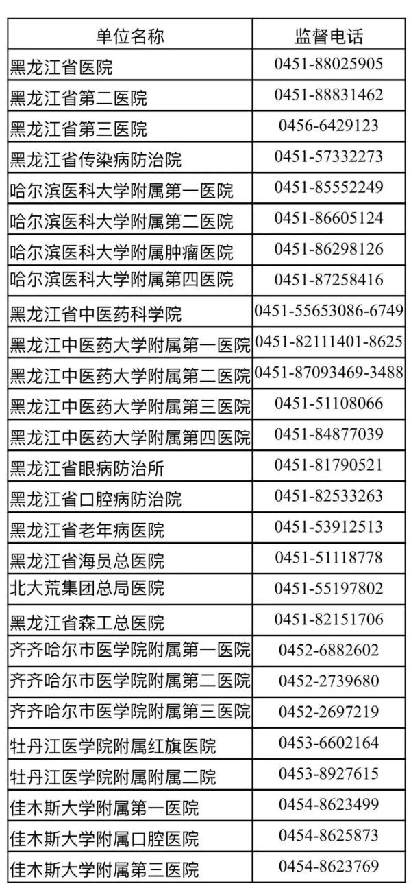疫情通报黑龙江省与合肥最新消息，精准防控下的民生保障与区域协作