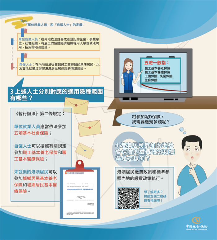 黑龙江居民如何办理澳门签证？最新政策与实操指南