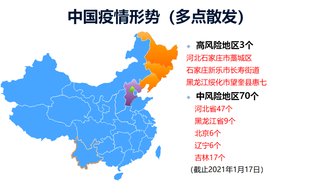 黑龙江省疫情分布态势深度解析，各地市风险等级与防控策略全景图