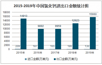 黑龙江省疫情分布态势深度解析，各地市风险等级与防控策略全景图