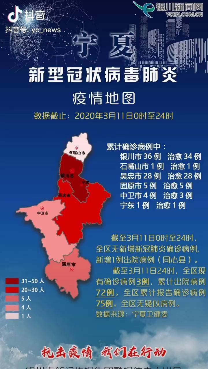 宁夏银川，疫情下的坚韧与希望，一座城市的温暖守护