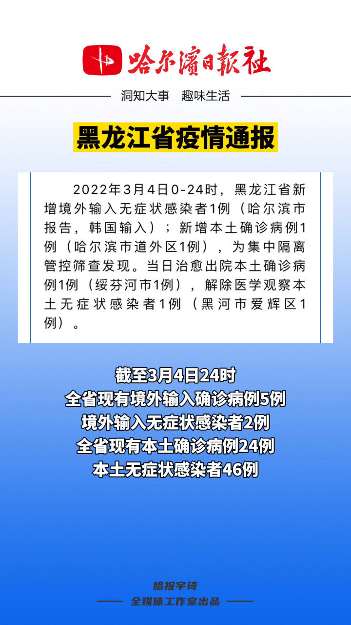 黑龙江省疫情最新通报，精准防控下的新动态与应对策略