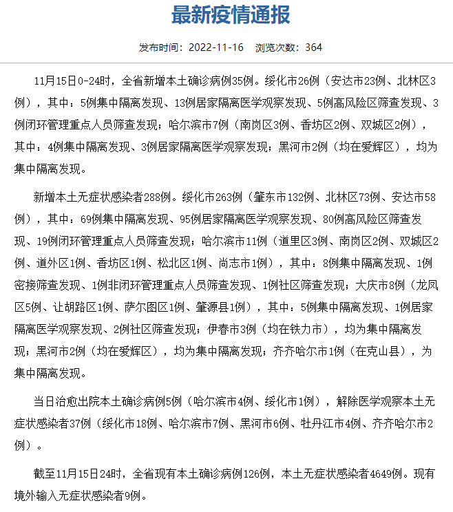 黑龙江省疫情最新通报，防控形势持续向好，社会面动态清零稳步推进