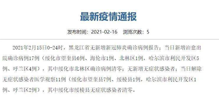 黑龙江省疫情最新通报，防控形势持续向好，社会面动态清零稳步推进