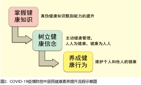 广州与黑龙江疫情双线爆发，防控策略与民生挑战的双重考验