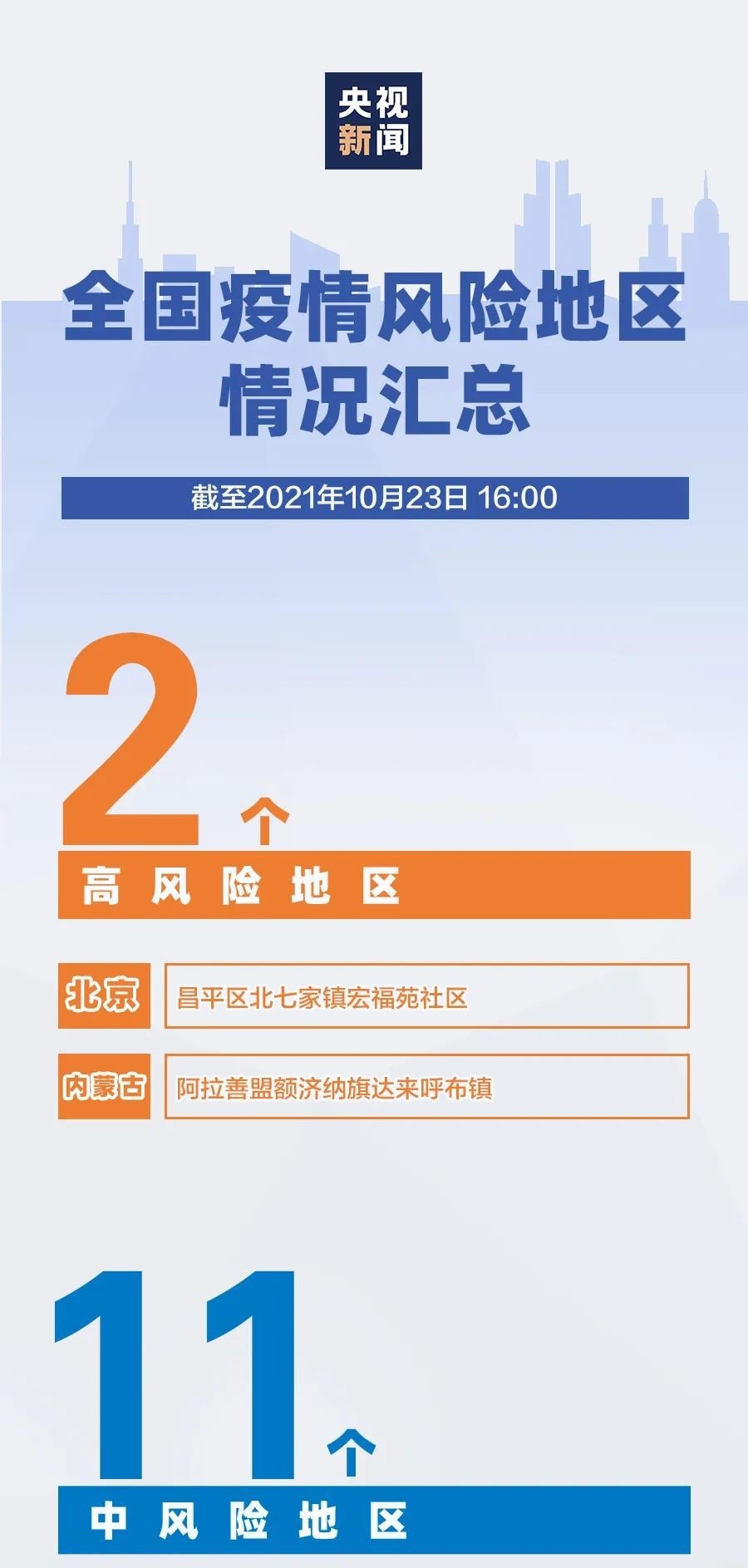 广州与黑龙江疫情双线爆发，防控策略与民生挑战的双重考验