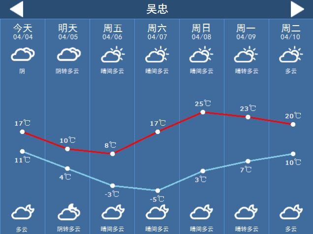 宁夏银川,疫情防控的智慧与温度 宁夏银川,疫情防控的智慧与温度