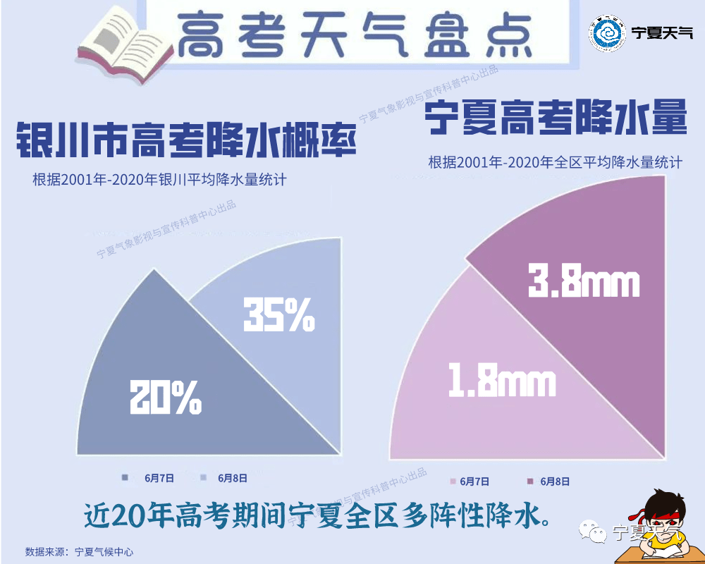 宁夏银川,疫情防控的智慧与温度 宁夏银川,疫情防控的智慧与温度