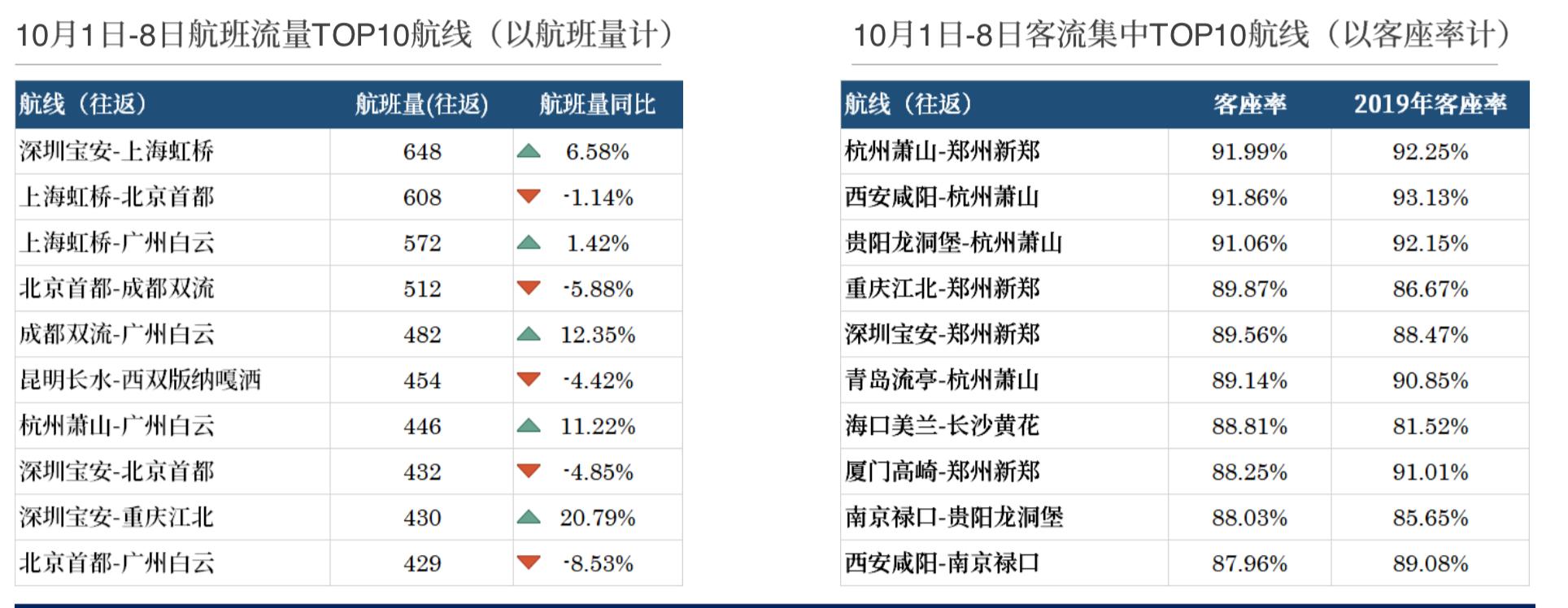 黑龙江疫情抬头,海口持续高温,南北两重天如何应对? 黑龙江疫情抬头,海口持续高温,南北两重天如何应对?