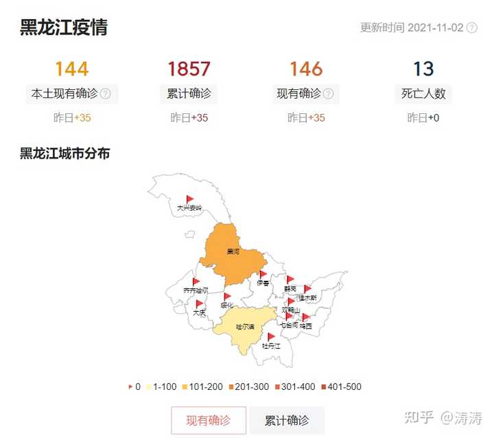 黑龙江省疫情最新消息,14日新增本土病例动态及防控措施全面解析 黑龙江省疫情最新消息,14日新增本土病例动态及防控措施全面解析