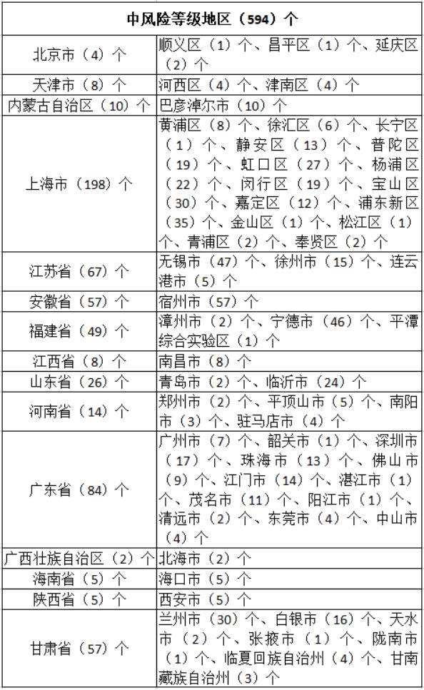 黑龙江省疫情新动态，精准防控下的挑战与希望