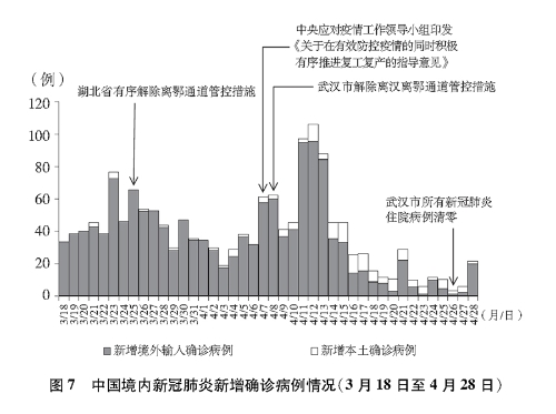 黑龙江省疫情状态深度解析,防控成效与未来挑战 黑龙江省疫情状态深度解析,防控成效与未来挑战
