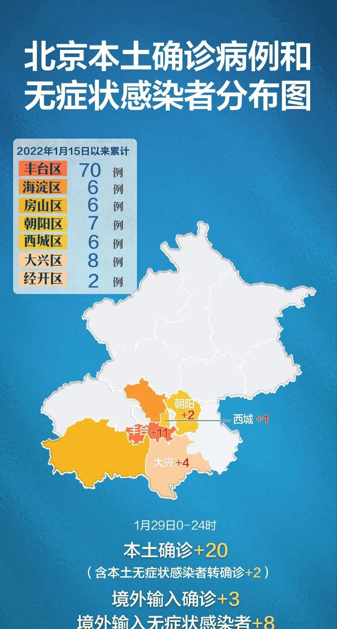 黑龙江省今日新增病例，疫情动态与防控策略深度解析