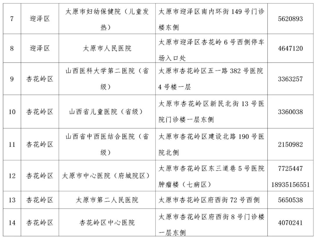黑龙江省卫健委最新公告，疫情防控策略优化与健康服务升级全面解读