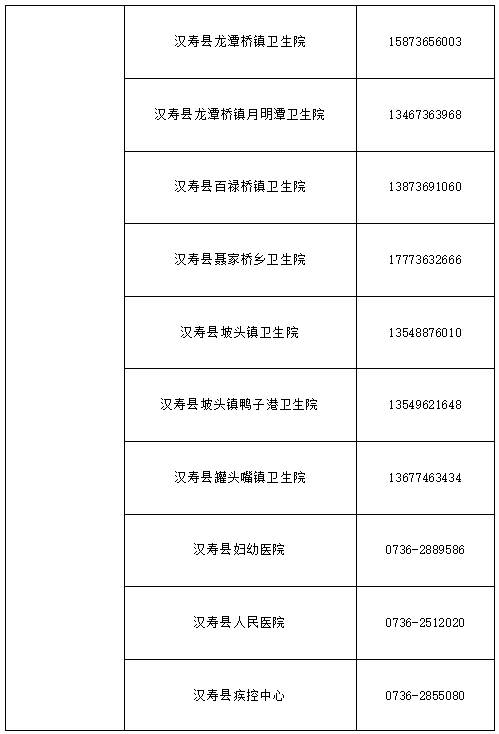 黑龙江省卫健委最新公告，疫情防控策略优化与健康服务升级全面解读