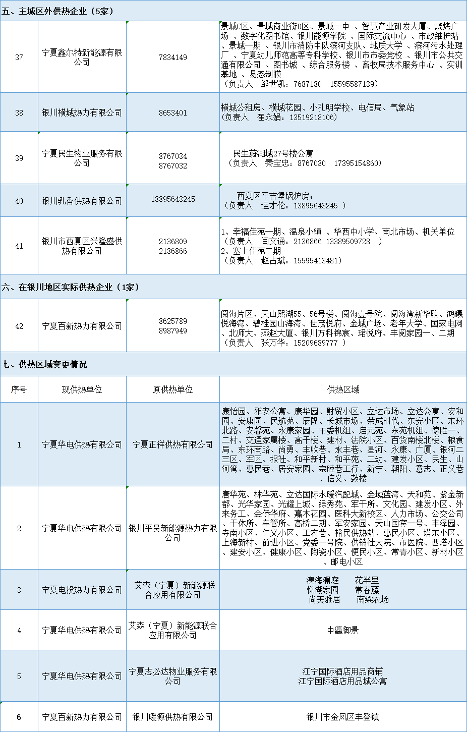 银川防疫，智慧与温度并存的西北抗疫样本