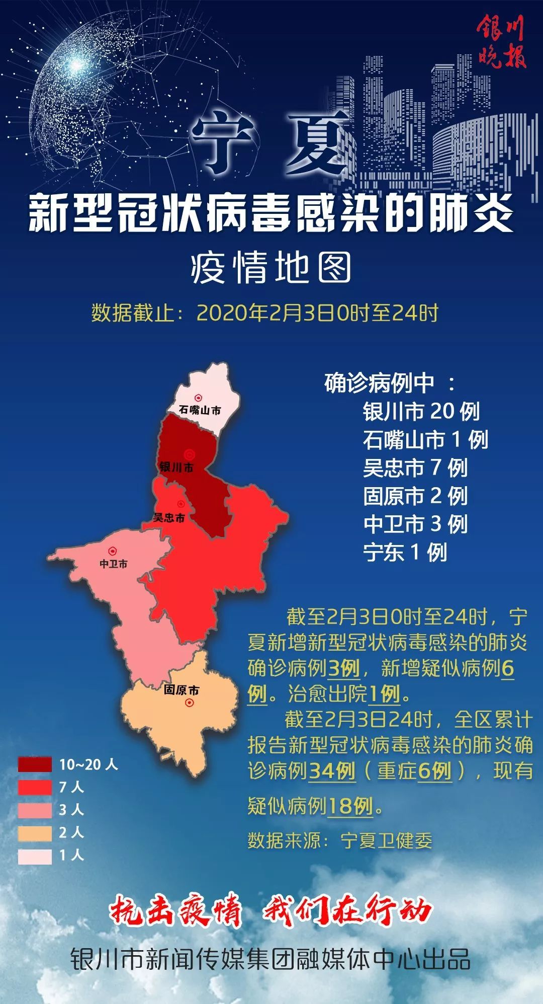 宁夏回族自治区新冠肺炎指挥部,筑牢疫情防控的西北屏障 宁夏回族自治区新冠肺炎指挥部,筑牢疫情防控的西北屏障