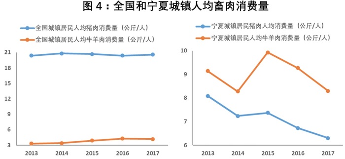 宁夏回族自治区疫情状况分析与防控策略，科学应对与社区协作的力量