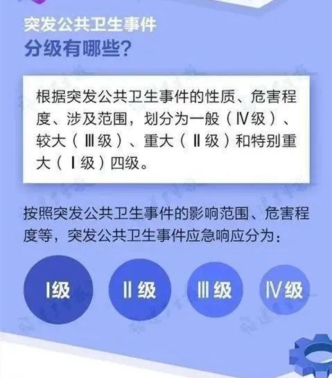 广西南宁市新冠肺炎疫情防控与公共卫生体系建设的深度实践 广西南宁市新冠肺炎疫情防控与公共卫生体系建设的深度实践