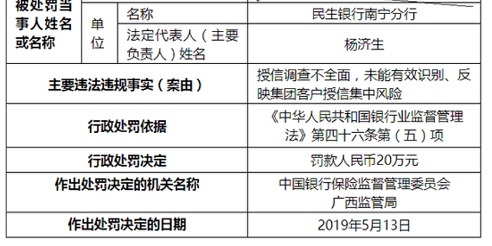 广西南宁防疫情况,精准防控下的城市韧性与民生温度 广西南宁防疫情况,精准防控下的城市韧性与民生温度