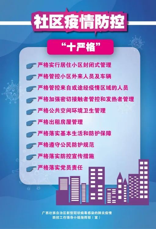 广西南宁疫情防控最新要求，科学精准施策，筑牢城市健康防线