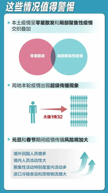 广西南宁疫情怎样?最新防控进展与民生影响深度解析 广西南宁疫情怎样?最新防控进展与民生影响深度解析