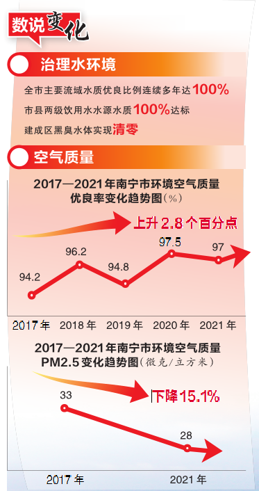 广西壮族自治区防疫要求，科学精准防控，守护八桂健康家园