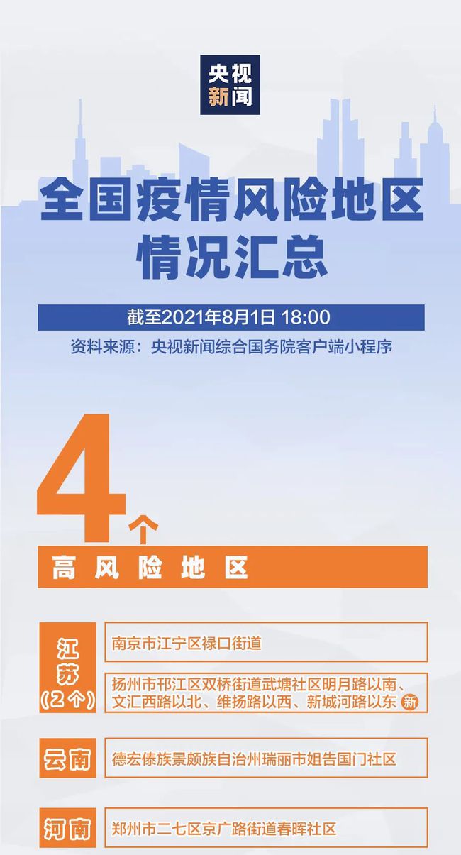 广西壮族自治区当前疫情分布及防控指南，精准掌握风险区域与应对措施