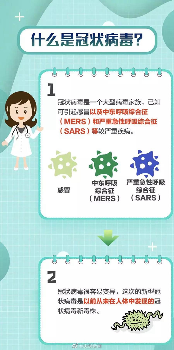 广西与武汉新型冠状病毒，区域防控经验与全国抗疫启示