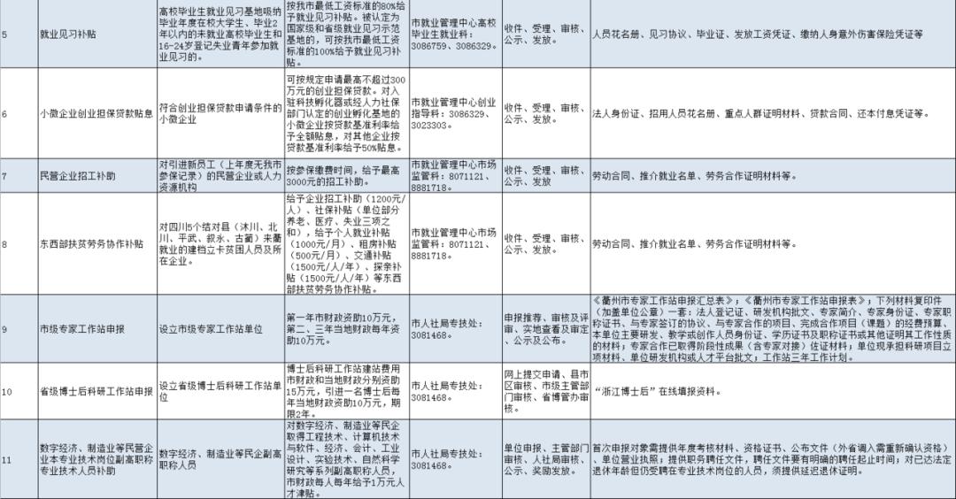 广西疫情防控出行最新规定，从南宁到成都的出行指南与政策解读